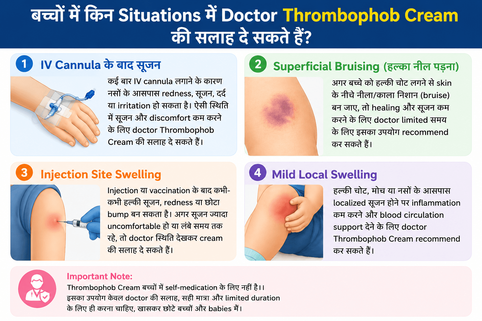 बच्चों में किन situations में doctor Thrombophob Cream की सलाह दे सकते हैं?