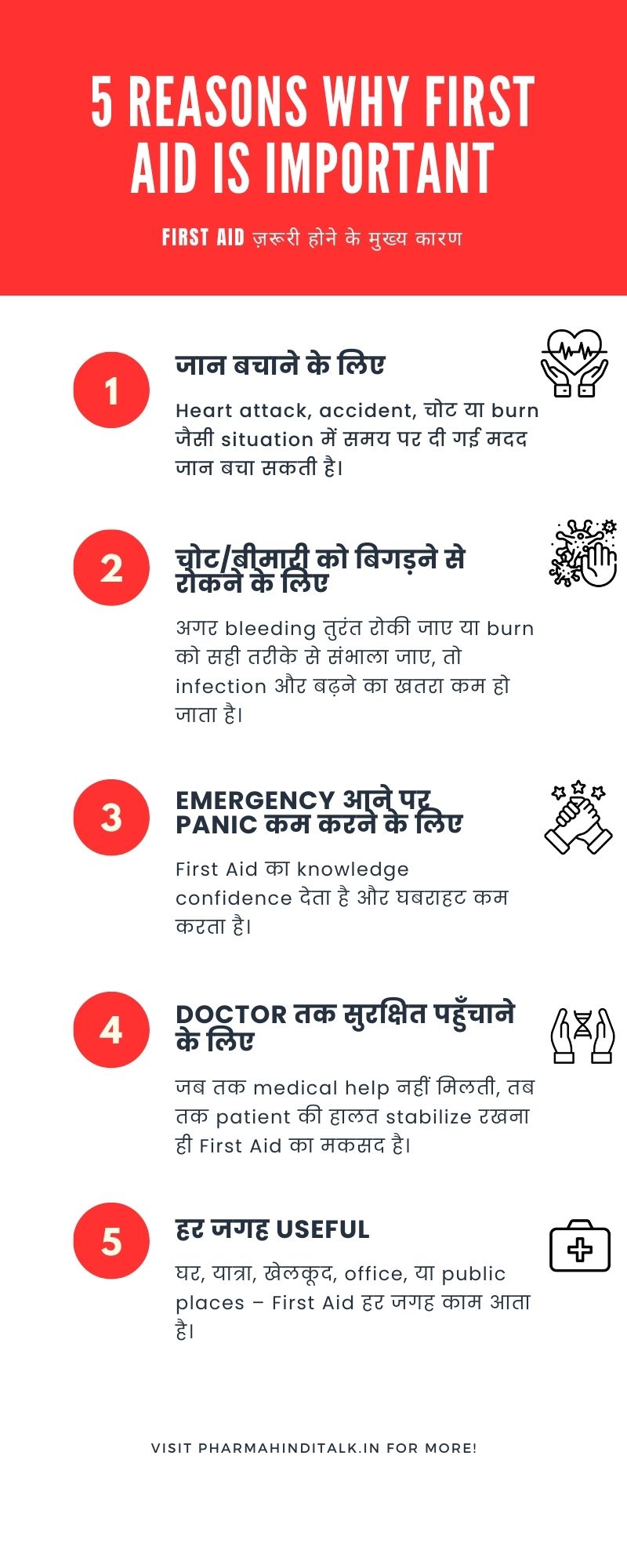 5 Reasons Why First Aid is Important
First Aid ज़रूरी होने के मुख्य कारण