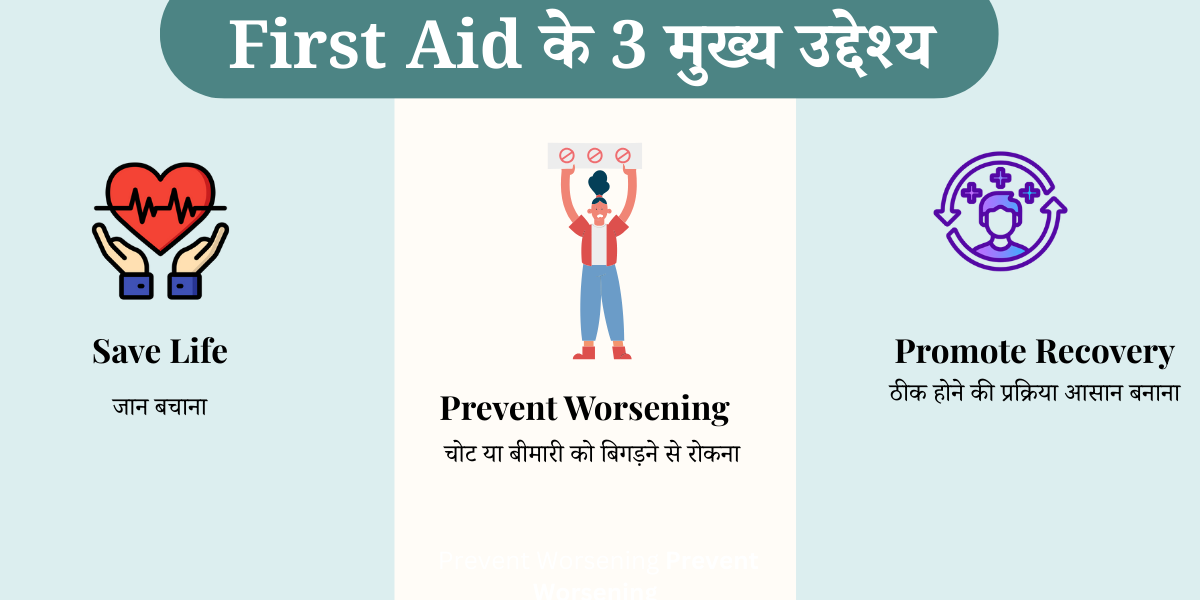 First Aid का main purpose है