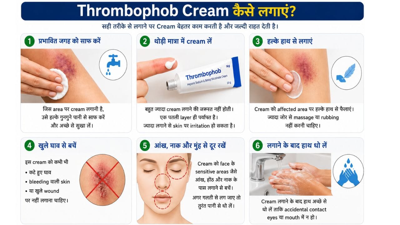 Thrombophob Cream कैसे लगाएं?