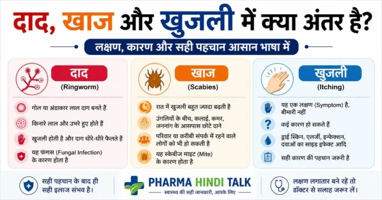 दाद, खाज और खुजली में क्या अंतर है? लक्षण देखकर ऐसे पहचानें